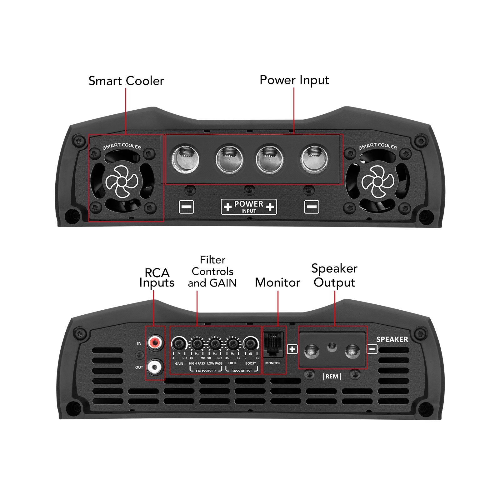 Taramps Smart 5 Digital Amplifier 5000 Watts RMS Multi Impedance 1 to 2 Ohms Power Control System Monoblock Car Audio