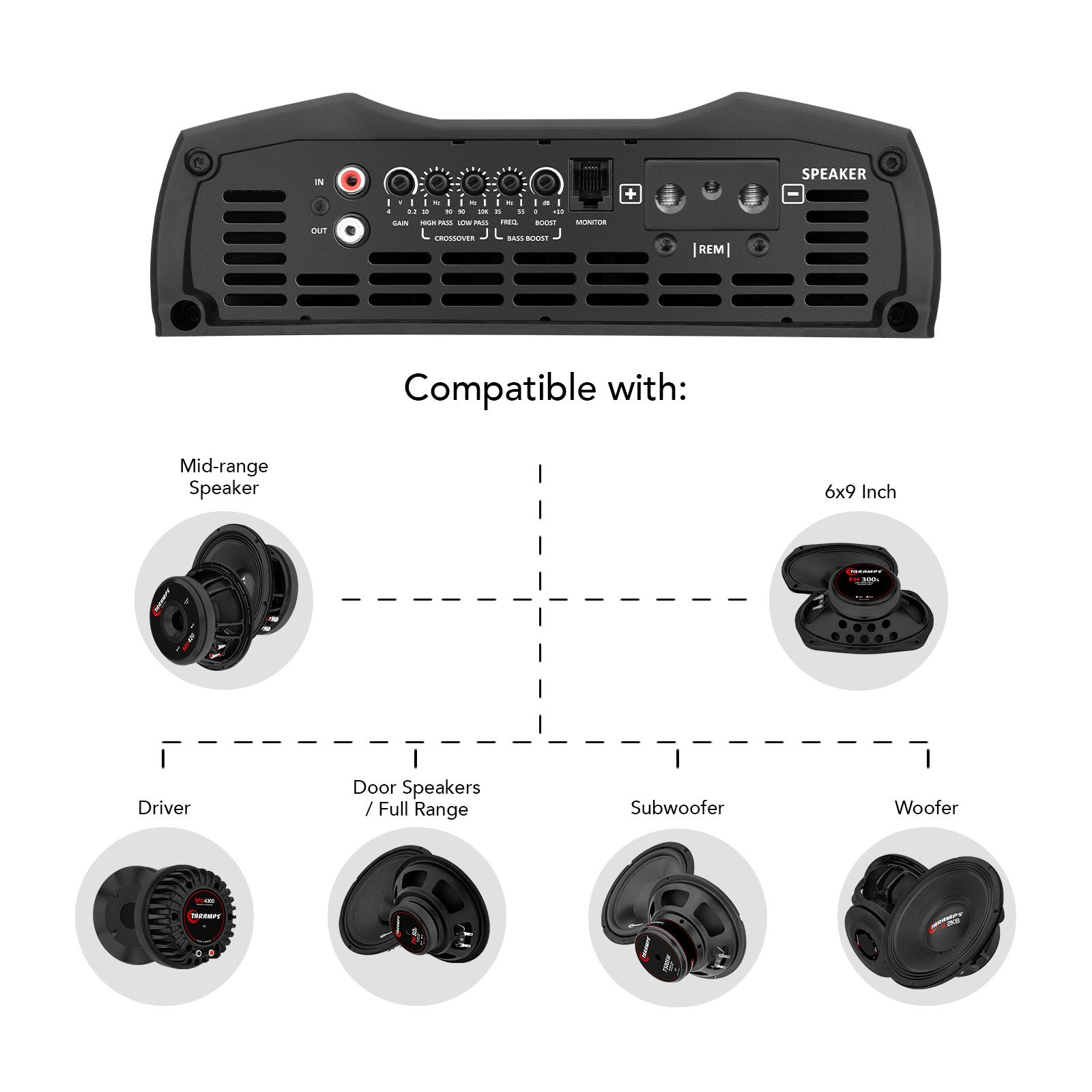 Taramps Smart 5 Digital Amplifier 5000 Watts RMS Multi Impedance 1 to 2 Ohms Power Control System Monoblock Car Audio