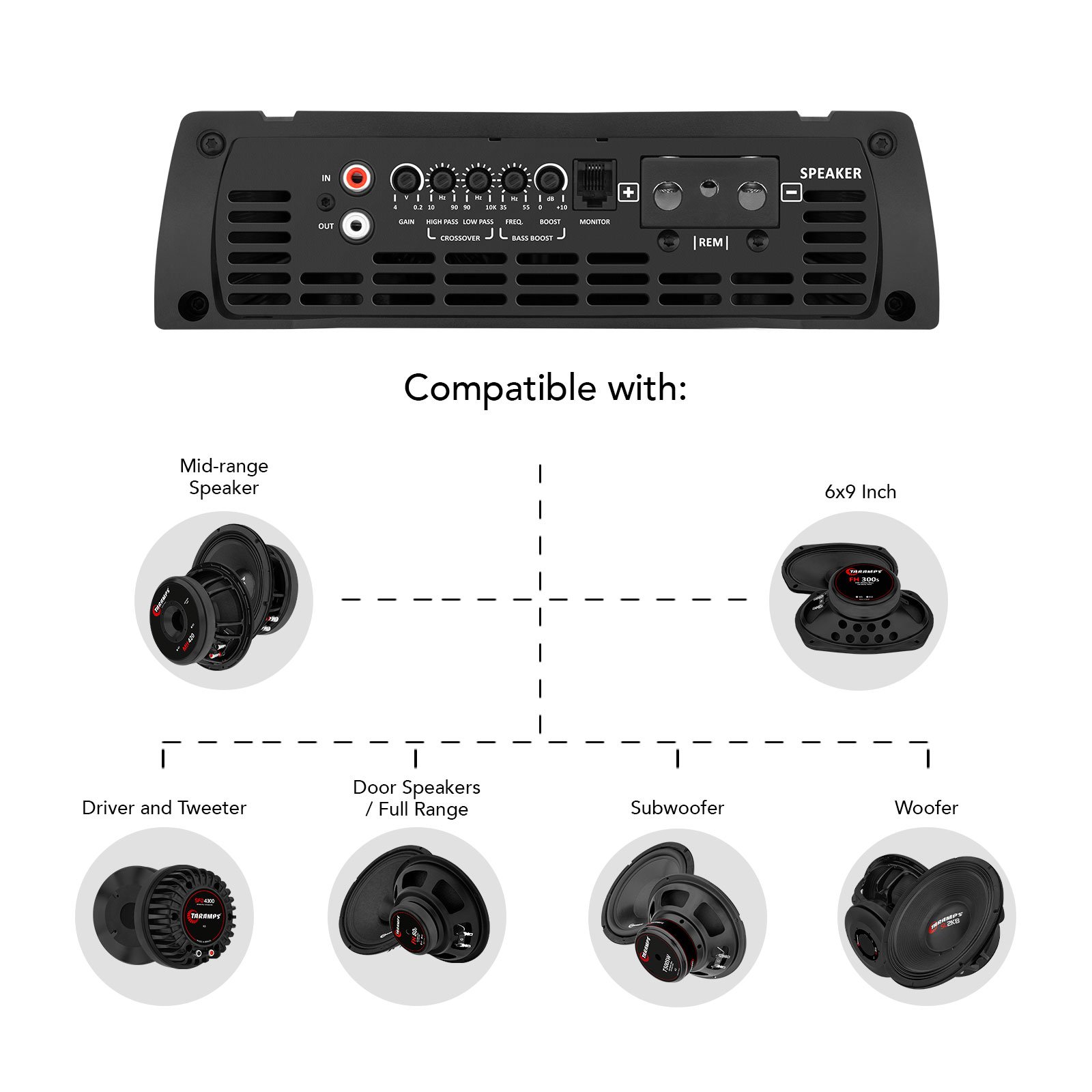 Taramps MD 8000.1 Digital Amplifier 1 or 2 Ohms 8000 Watts RMS Car Audio Monoblock Great for Car Audio Subwoofer Sound MD 8k