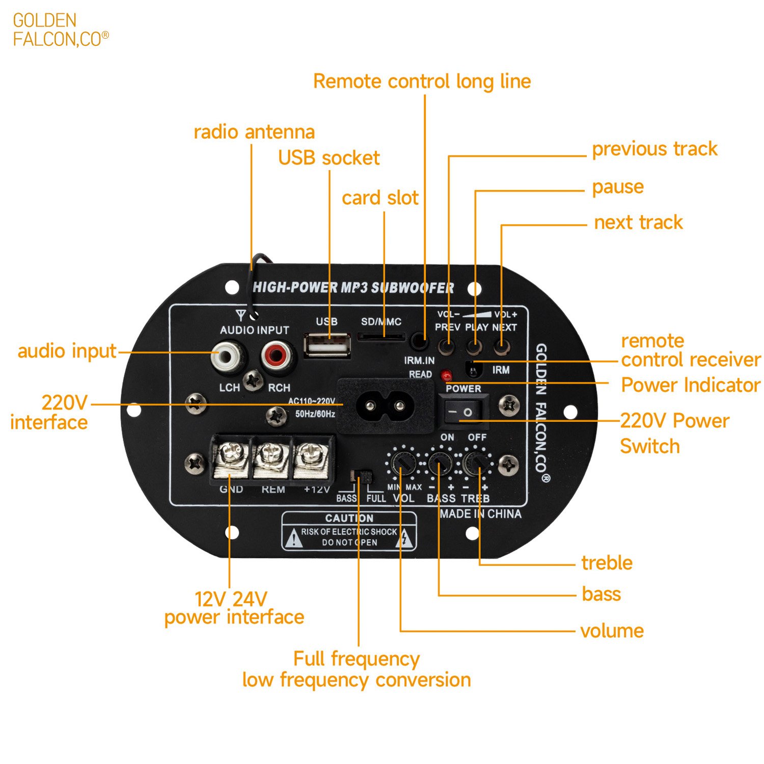 HI-FI Bass 12V 220V Subwoofer Power Amplifier USB Remote Control Car High Power Bass Audio Amplifier Module
