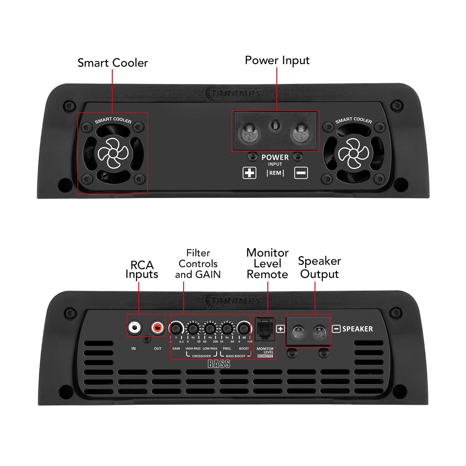 Taramps the Big Boss 3 Bass Black Color Amplifier 0.5 to 2 Ohms 3000 Watts RMS 108 RGB Effects Multi Impedance Class D Car Audio