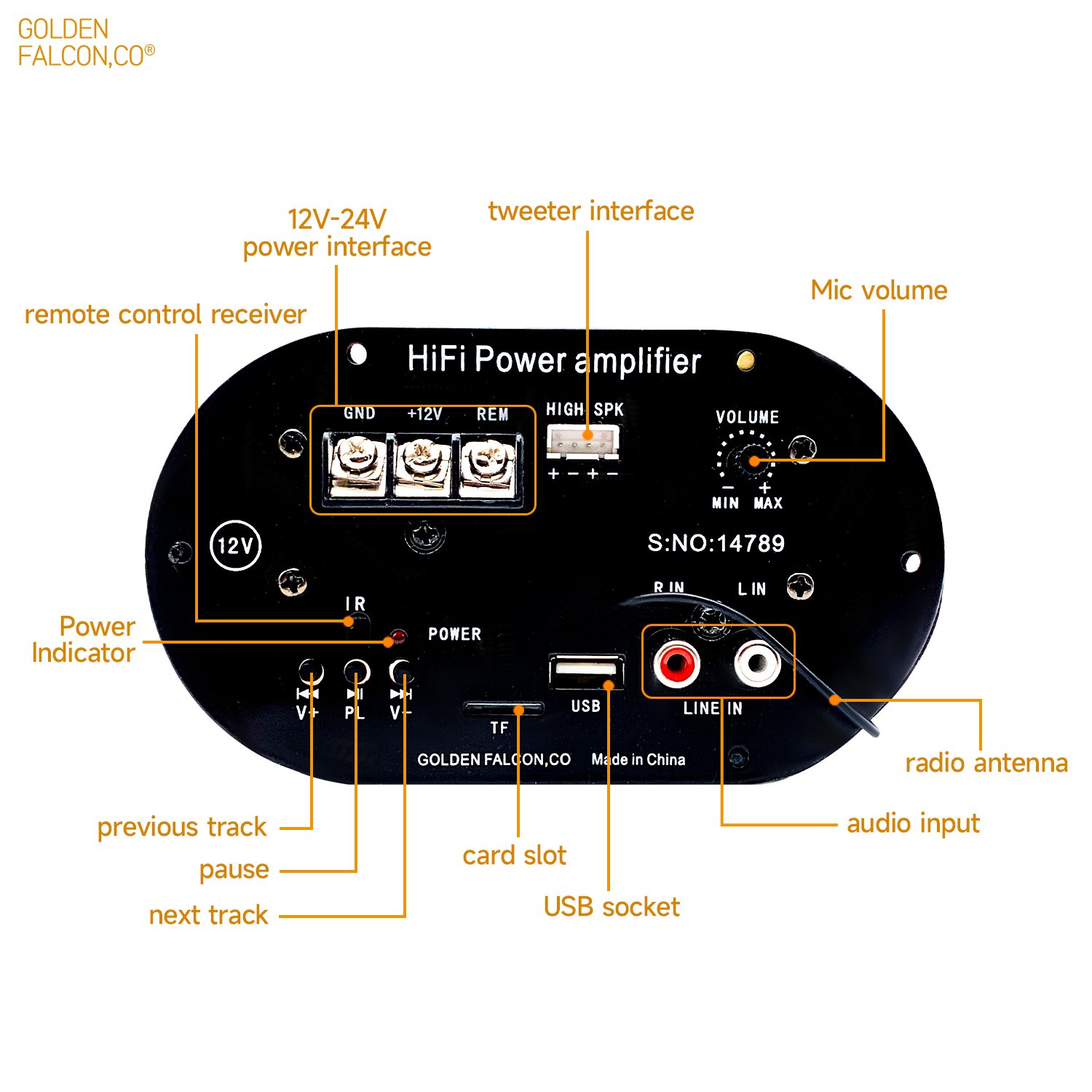 12V Subwoofer HIFI Bass Power Amp USB TF BT Car High Power Bass Amplifier Board