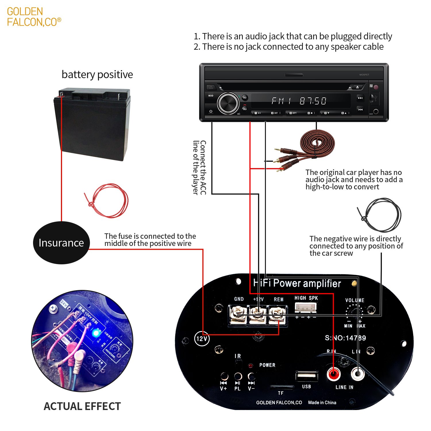 12V Subwoofer HIFI Bass Power Amp USB TF BT Car High Power Bass Amplifier Board