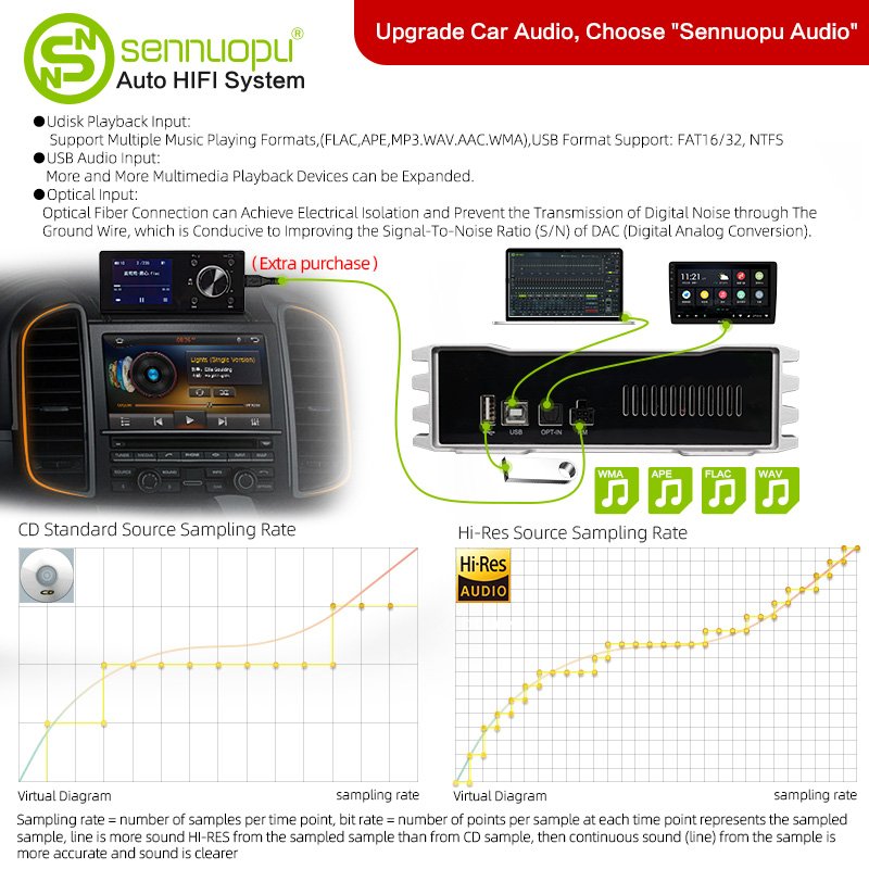 RTS Car Stereo Amplifier 4 Channels and 8 Chs DSP Amplifier for Car Audio System