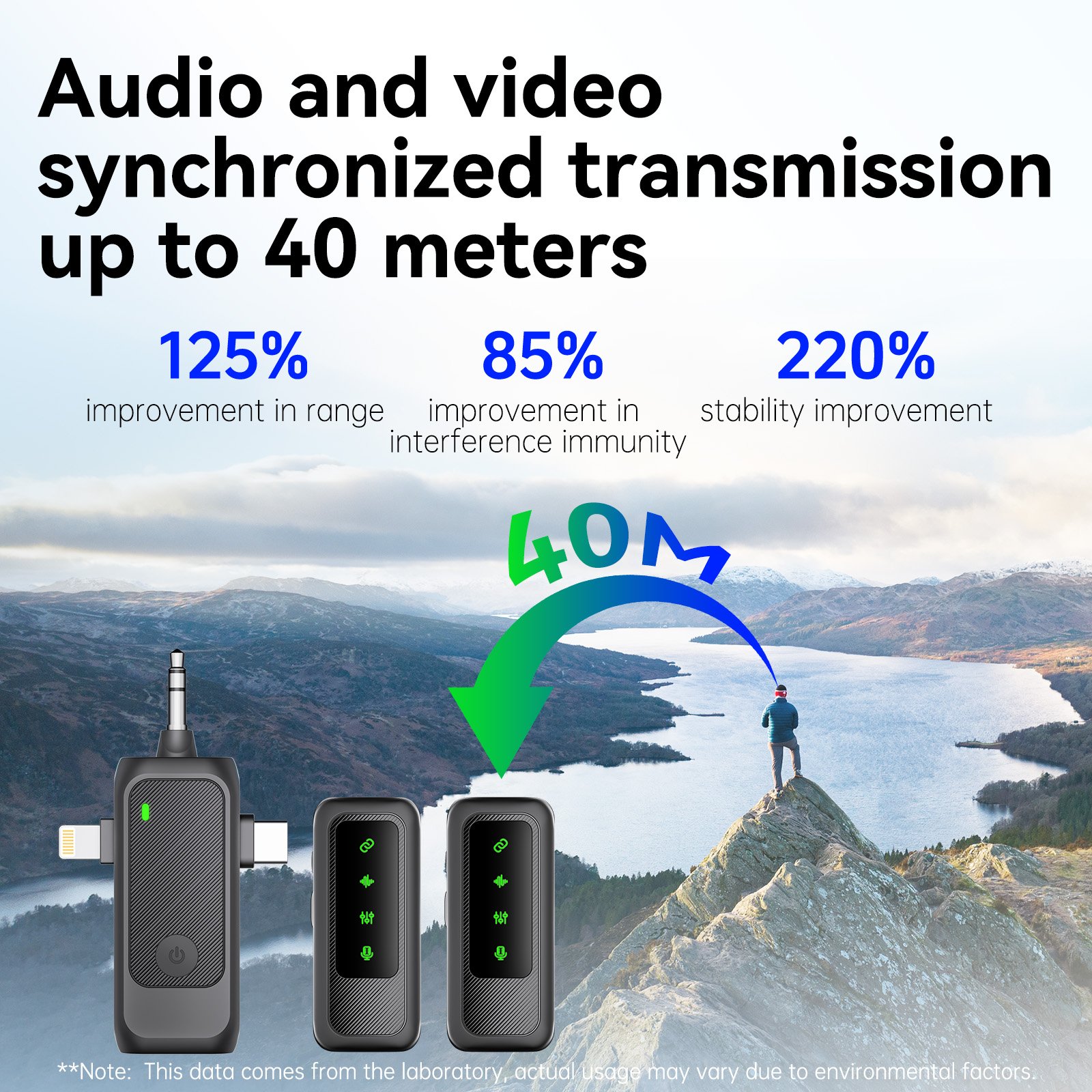 Starmax New Lavalier microphone wireless 3 in 1 compatible for IOS Android wireless microphone noise cancelling microphone