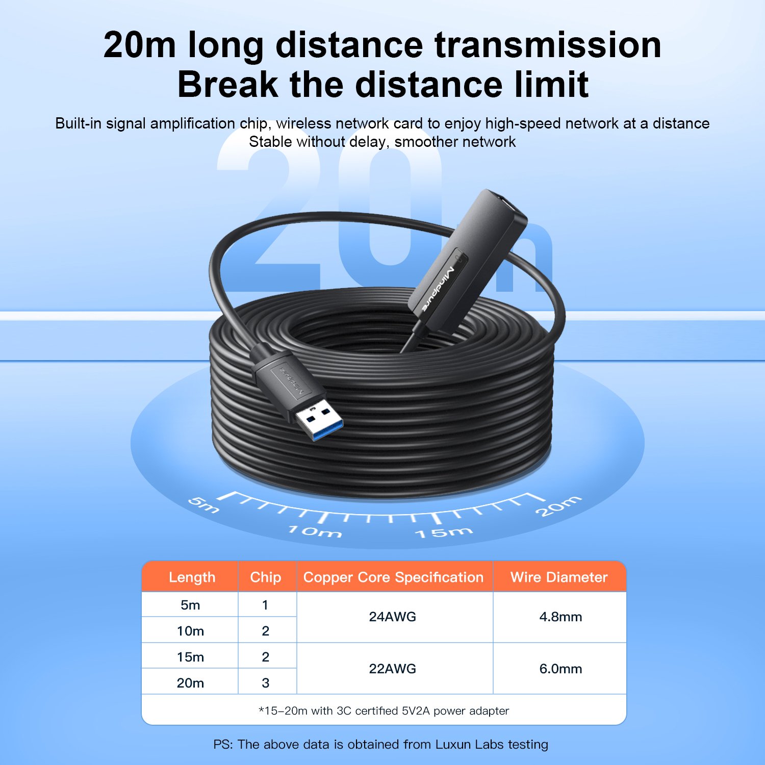 Mindpure 5M 10M 15M 30M 20meter 10 Meters USB 3.0 Active Extension Cable AM/AF Male to Female Extender Repeater Cord for Printer
