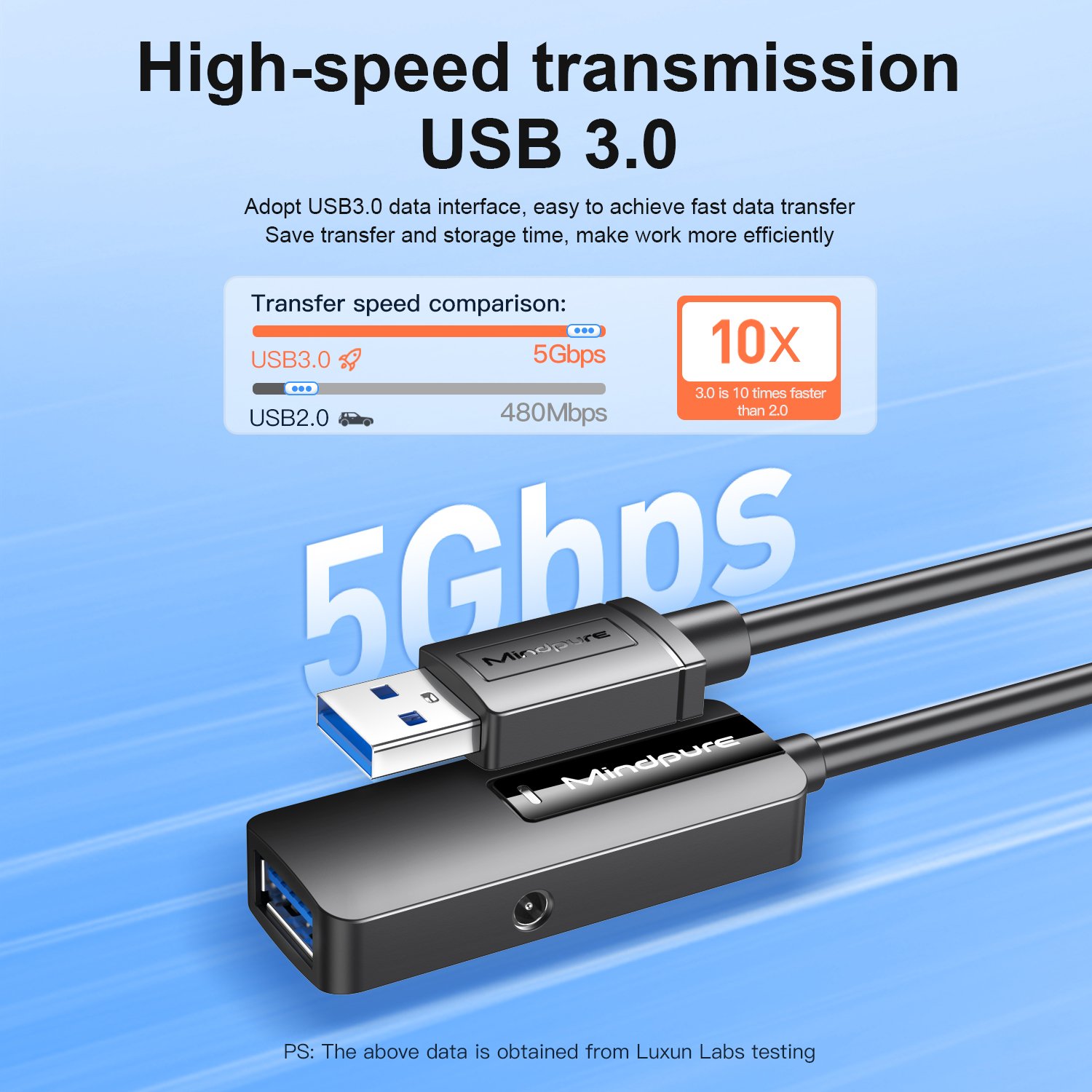 Mindpure 5M 10M 15M 30M 20meter 10 Meters USB 3.0 Active Extension Cable AM/AF Male to Female Extender Repeater Cord for Printer