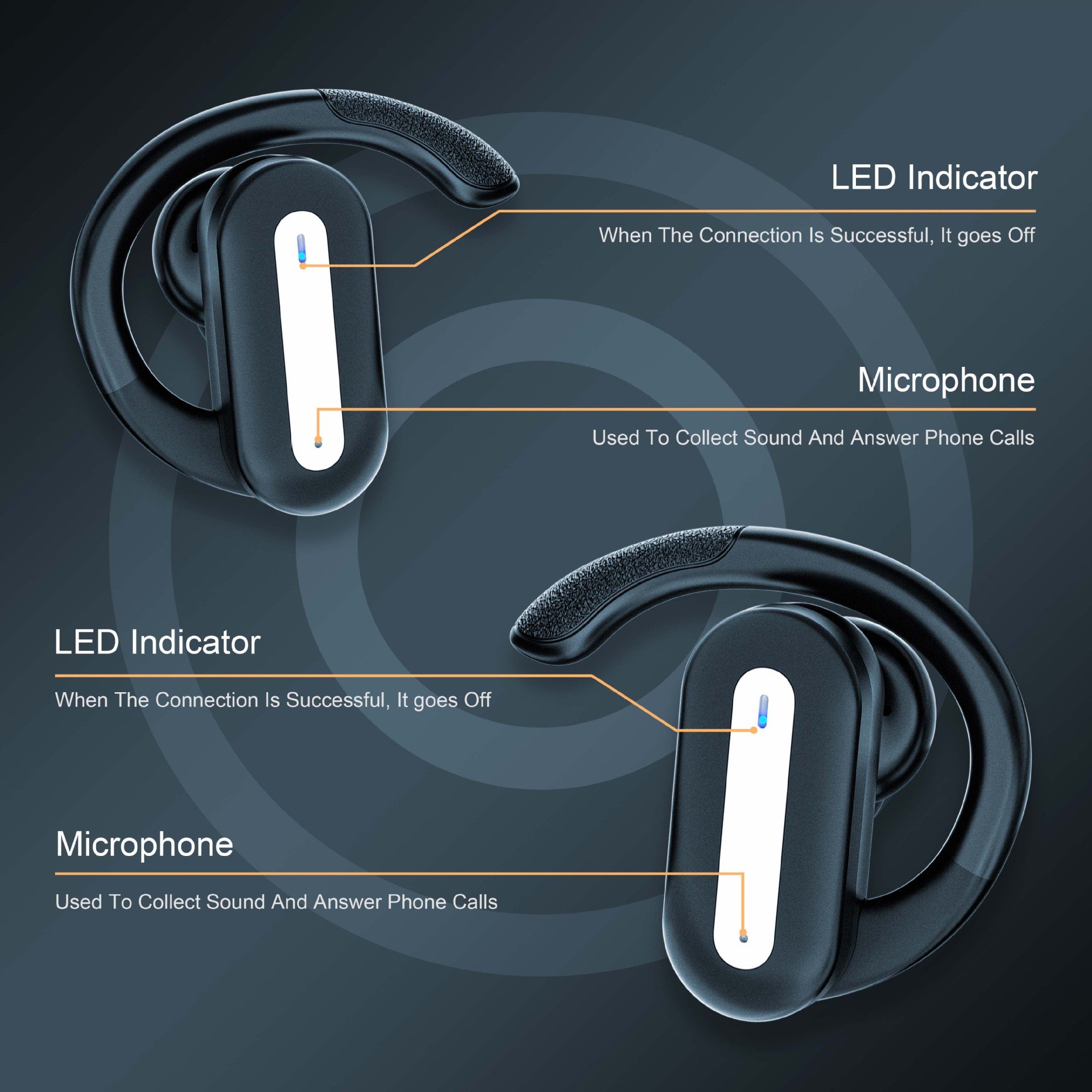 Trending products 2024 new Arrivals TWS SP36 BT V5.4 Earphones True Wireless Headphones HandsFree Earhook Stereo Earbuds Headset
