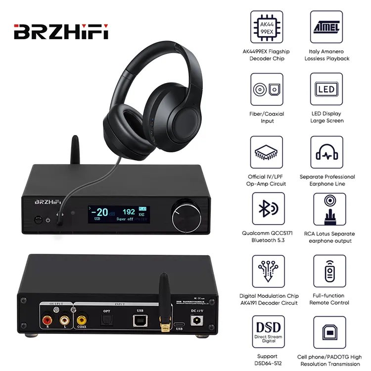 BRZHIFI factory SU10 AK4499EX DAC audio decoder home audio system amplifier