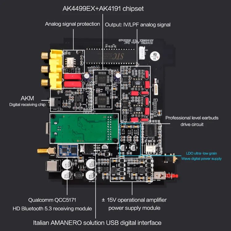 BRZHIFI factory SU10 AK4499EX DAC audio decoder home audio system amplifier
