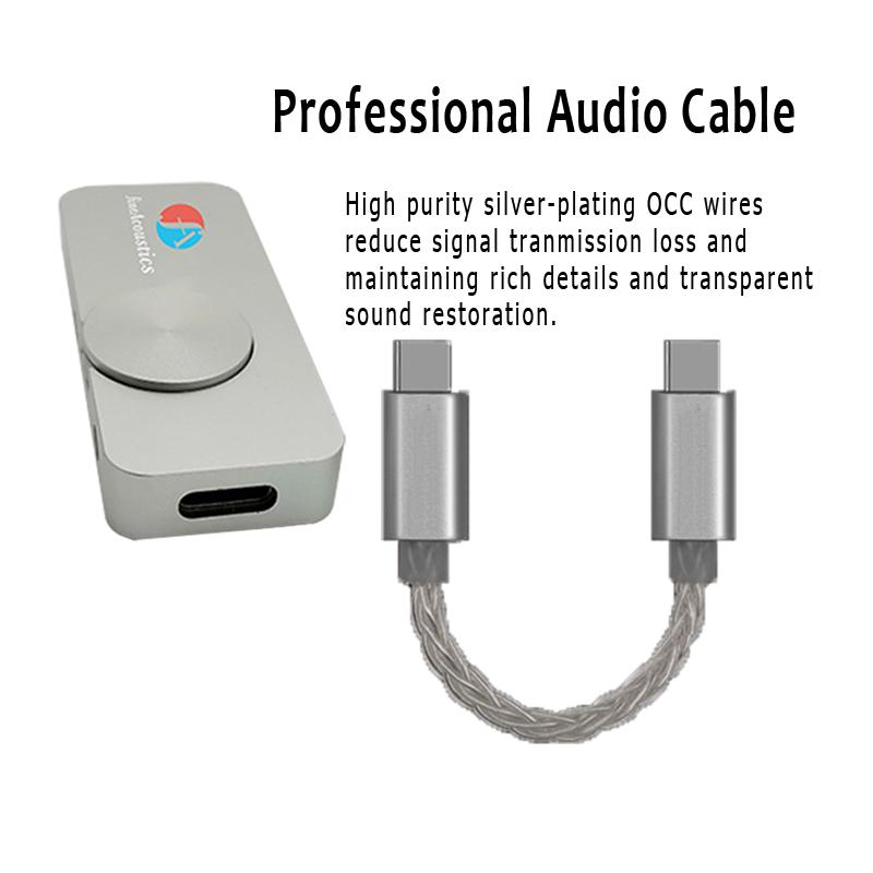 Headphone Amps Portable DAC USB Type-C 384kHz/32bit Earphone Amplifier