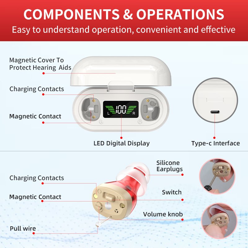 New Arrival CIC Hearing Aid Device For Seniors Rechargeable Wireless Hearing Aid Cheap Amplifier OTC hearing aids