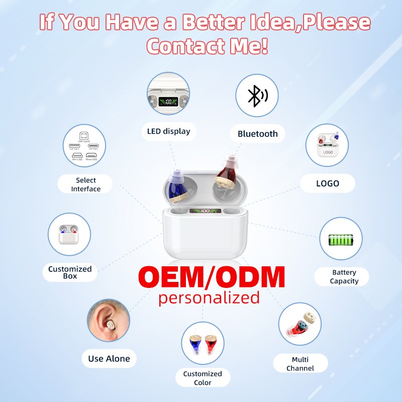 New Arrival CIC Hearing Aid Device For Seniors Rechargeable Wireless Hearing Aid Cheap Amplifier OTC hearing aids