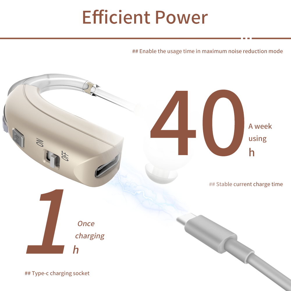 VHP-1303 Digital Sound amplifier For people with moderate to mild hearing rechargeable hearing aid