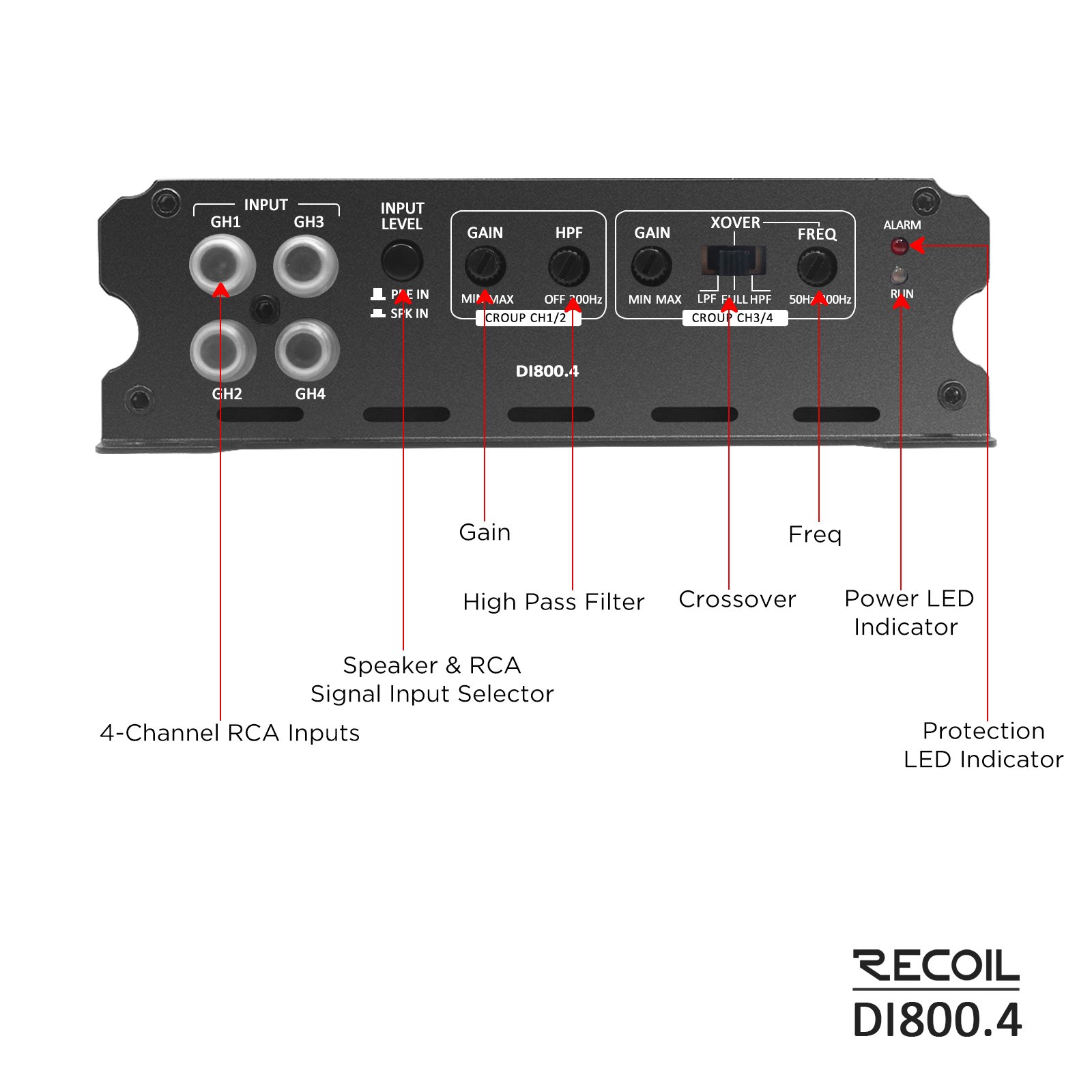 DI800.4 Is a Super Powerful, Efficient, and Highly Reliable Four Channel Class-D Full-range Car Amplifier