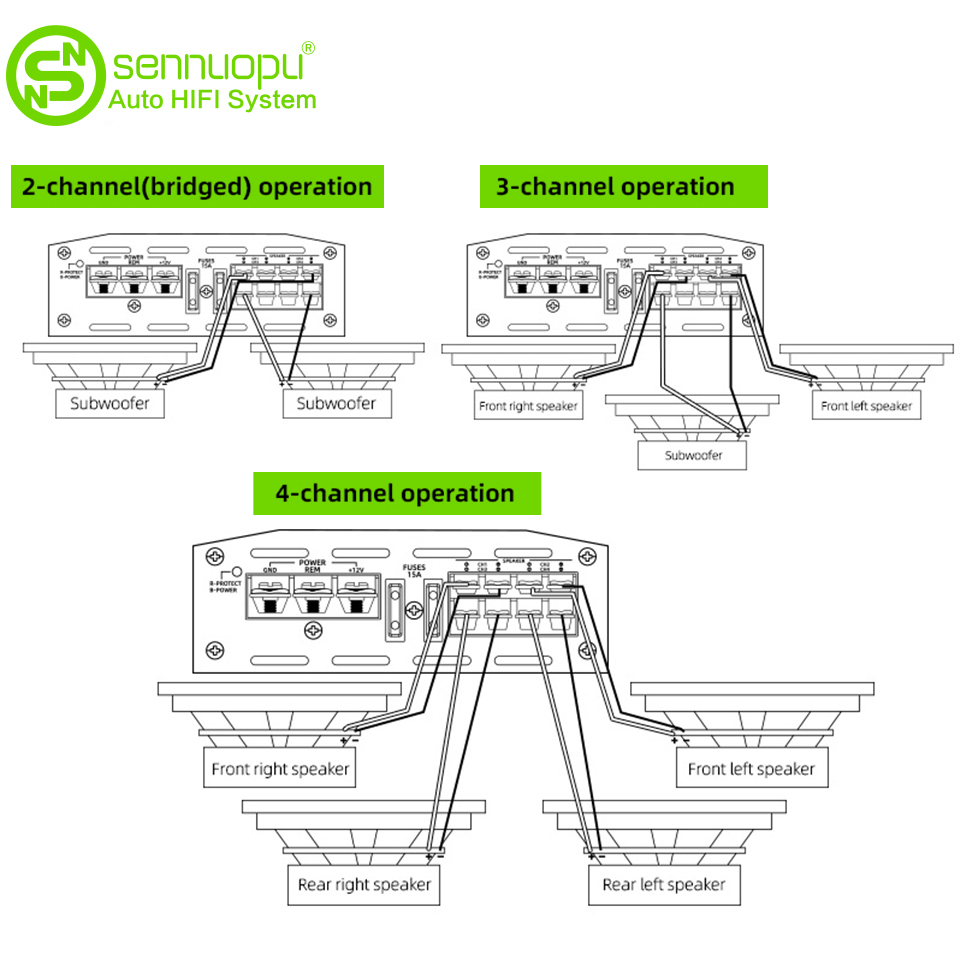 Sennuopu Car Sound Processor Full Range Car Amplifier Dsp Audio Processor
