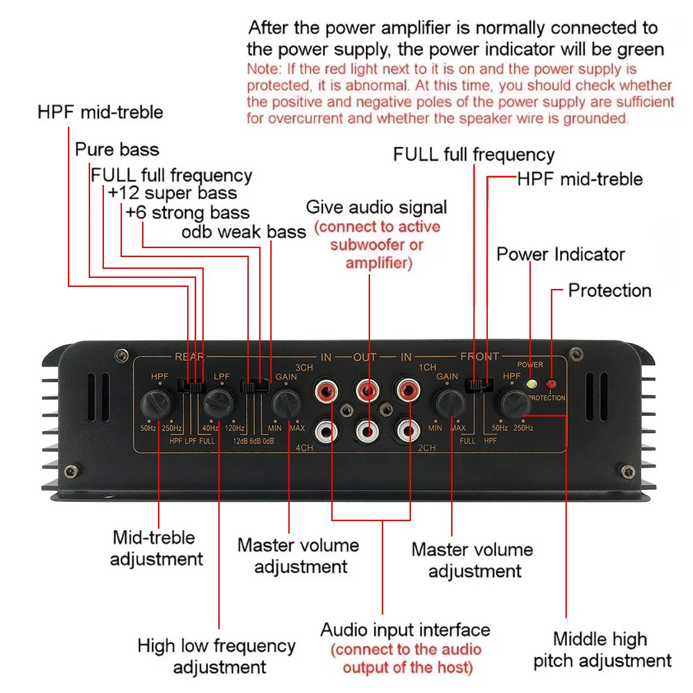 Auto Magic Cube QMF-9500 Full Range Car Amplifier Small Size High End Car Amplifiers 4 Channel 12v Class AB Car Amp