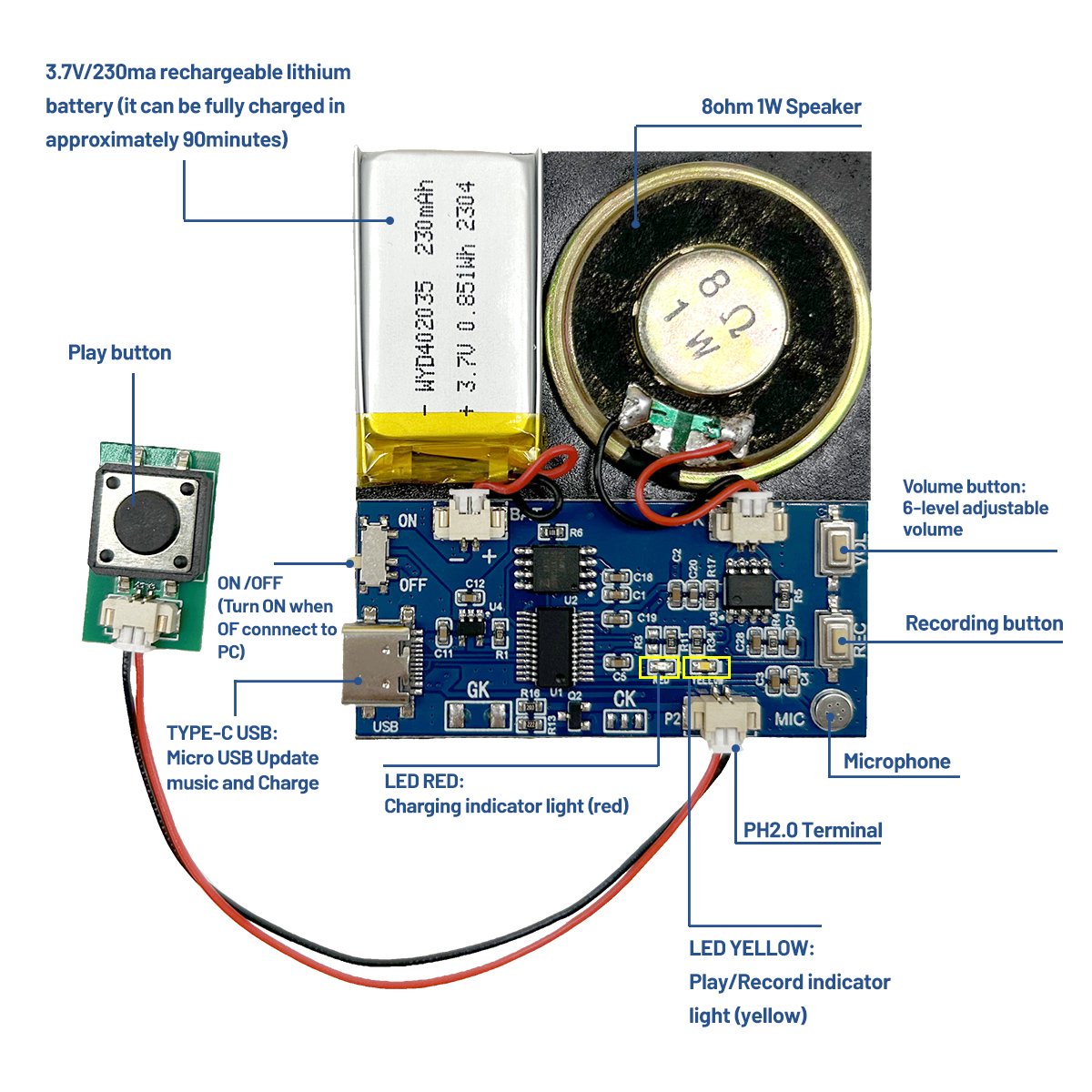 Push Button/light Sensor Activated Sound Module With Speaker,Recordable Sound Module For DIY Sound product