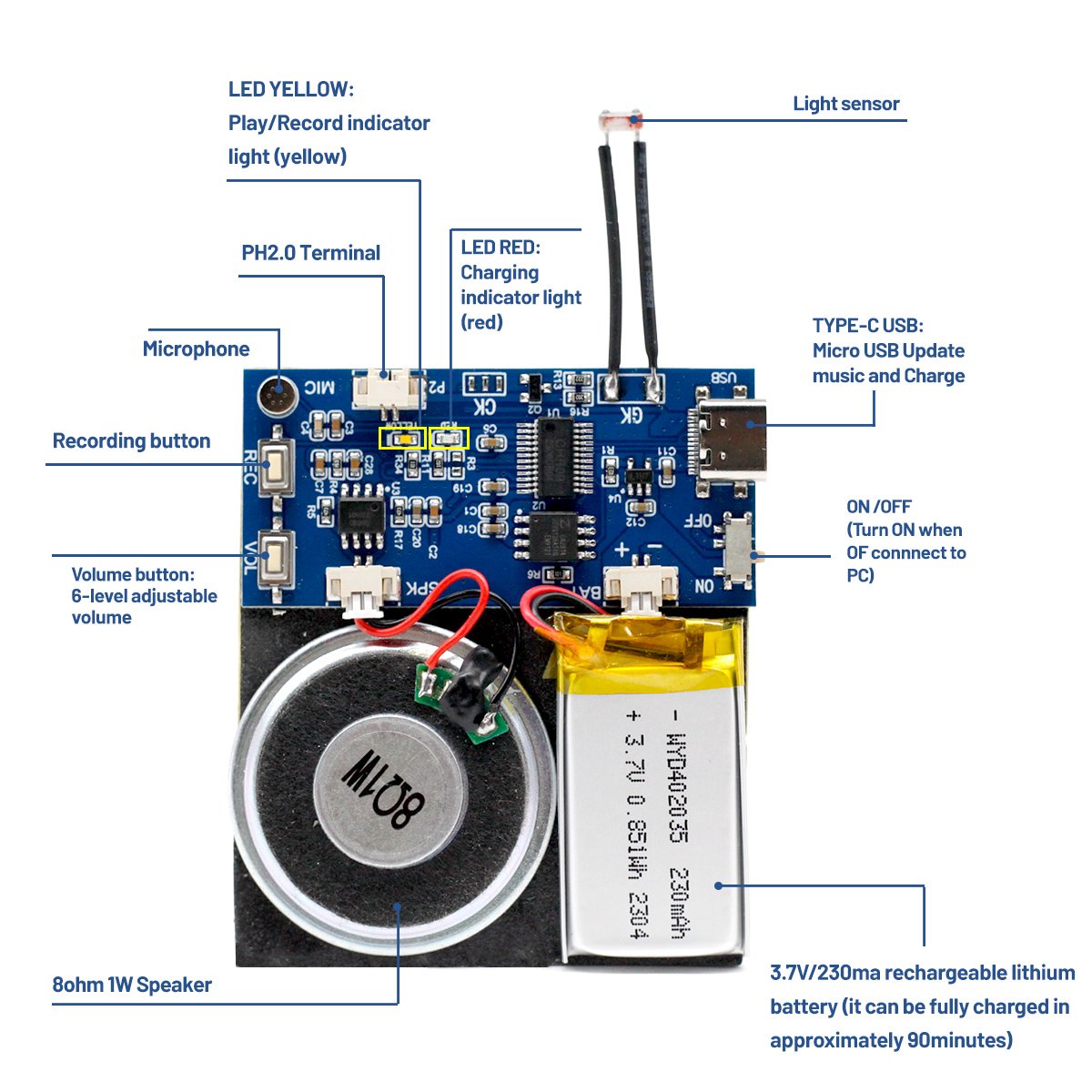 Push Button/light Sensor Activated Sound Module With Speaker,Recordable Sound Module For DIY Sound product
