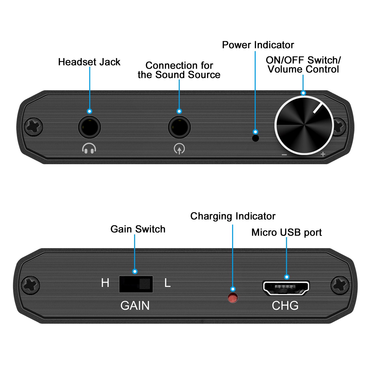 Support 16-300ohm Portable Headphone Amplifier Professional 3.5mm Jack Audio AMP