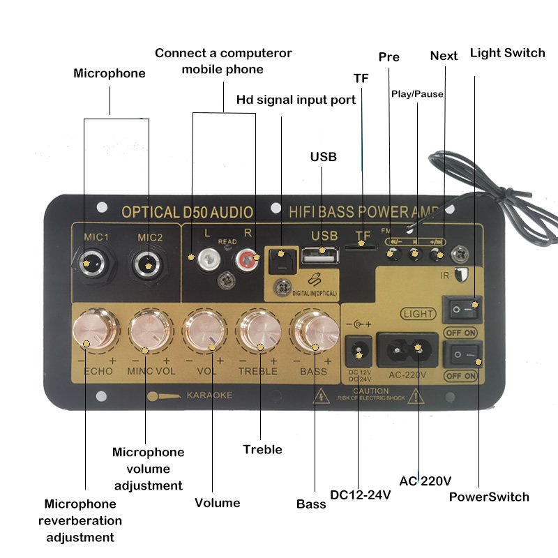 Hot Sales Dual Microphone Digital USB/TF Adjustable reverb Bluetooth power amplifier Car Audio Accessories Tape Optical Fiber
