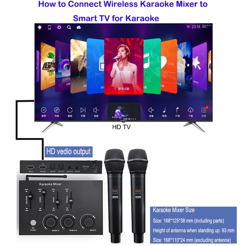 Karaoke Mixer System Dual UHF Karaoke Wireless Microphone HD Optical AUX Smart TV PC KTV Singing Amplifier Speaker Karaoke Mixer