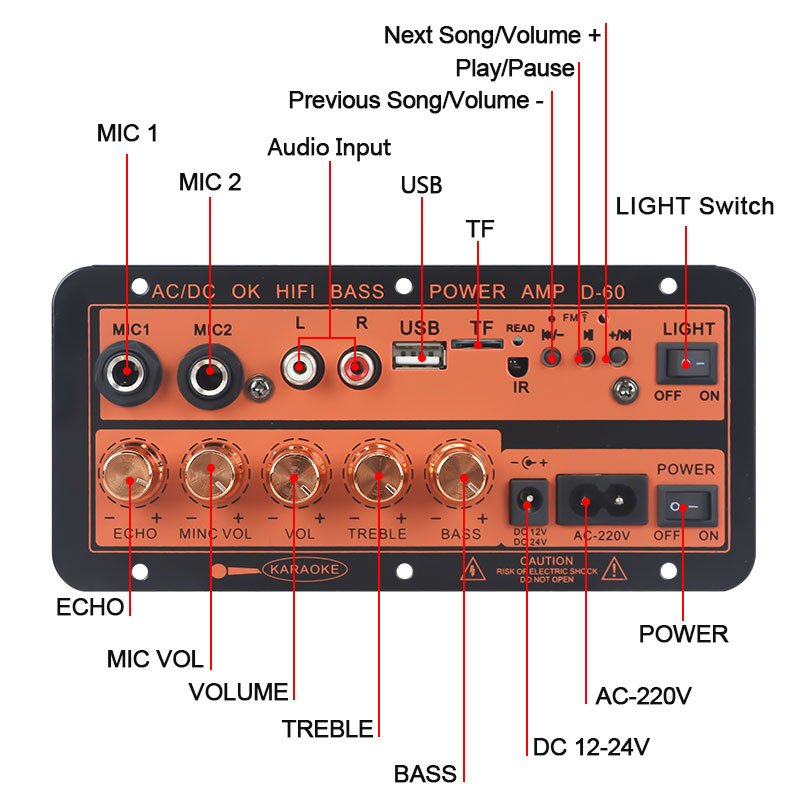 VIRE Bluetooth 5.0 Audio MAX 600W Amplifier Board Subwoofer Dual Microphone RMS 60W Digital Power AMP Module 220V Media Player