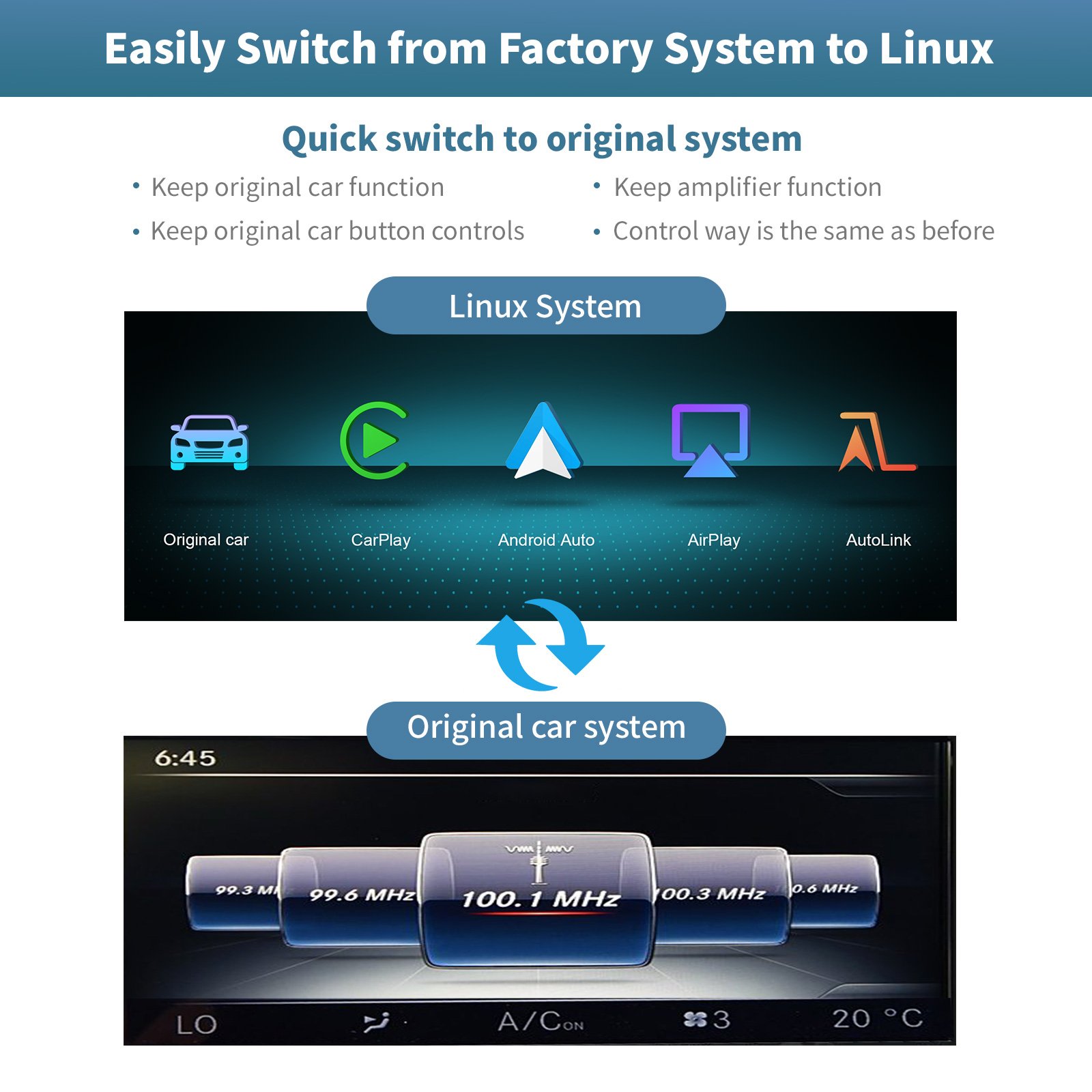 AUTOABC 12.3inch Wireless Android Auto Screen for Mercedes benz NTG4.5/5.0 GLA GLS CLA CLS B C E Class Car Play Touch Screen IPS