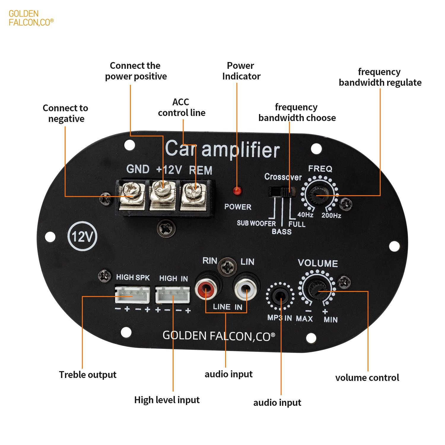 12V Car Power Amplifier Board for Subwoofer Car Audio Amplifier with AUX
