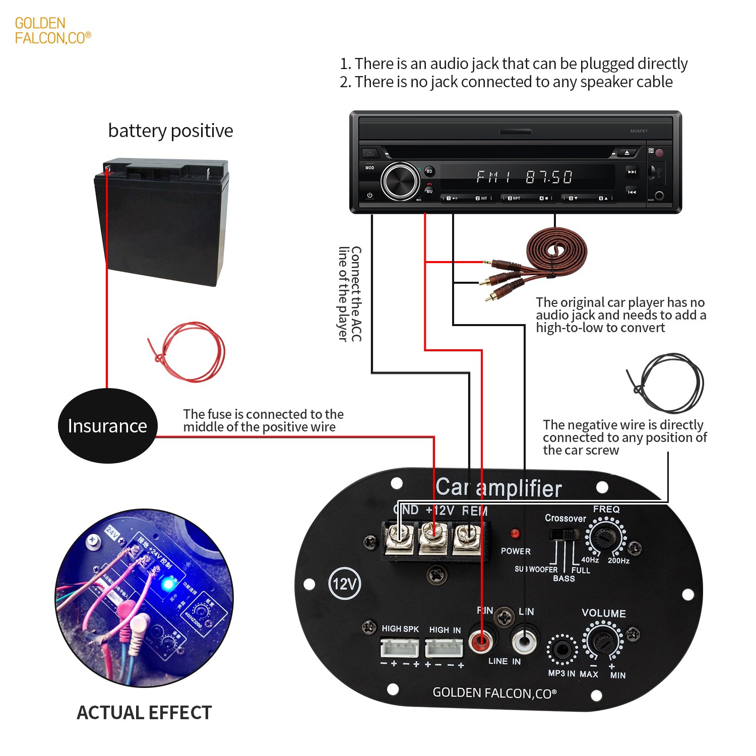 12V Car Power Amplifier Board for Subwoofer Car Audio Amplifier with AUX