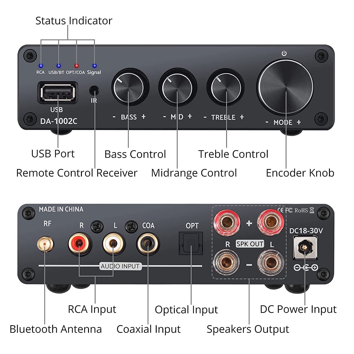 2-Channel Class D / Digital Amp With UISB Port, Optical and Coax Audio, Each Channel 100W, Bluetooth-Compatible Audio Amplifier