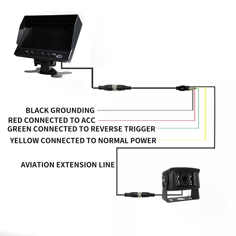 ZYX OEM 360 in Truck Rear Shockproof Camera Mini Recorder Front and Back Voice-activated Four-channel Monitoring