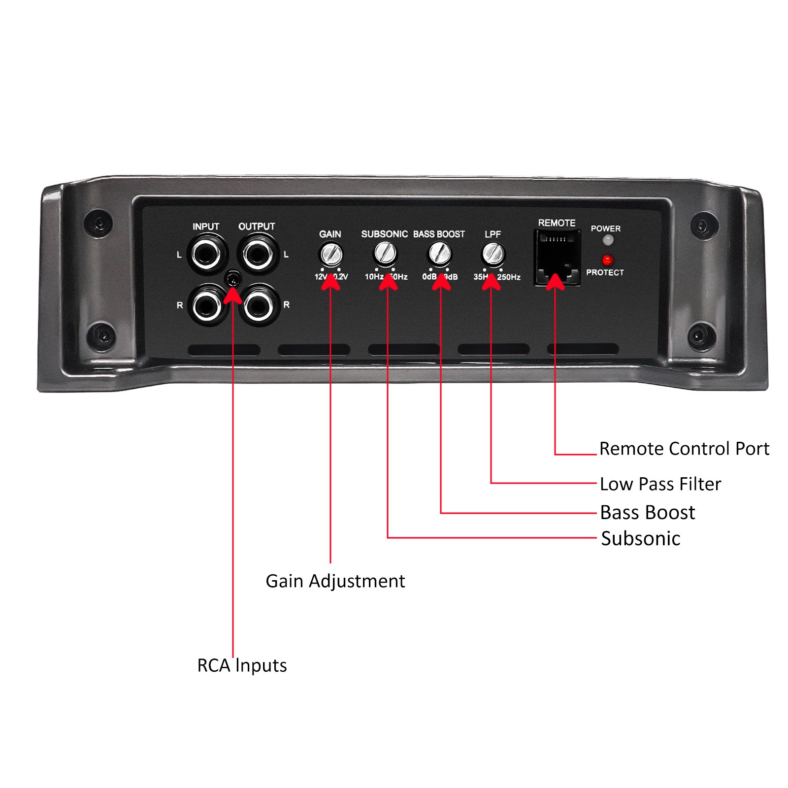 RED600.1 1320 Watts Class-D Car Audio Mono-block Subwoofer Amplifier, 1 Ohm Stable, Remote Bass Knob Included