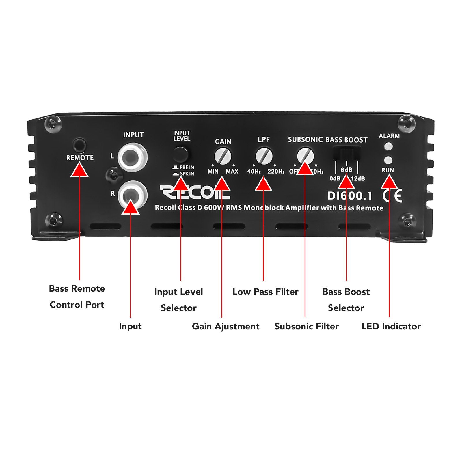 DI600.1 Class-D Car Audio Mono-block Subwoofer Amplifier, 1200 Watts Max Power , Mosfet Power Supply, Remote Bass Knob Included