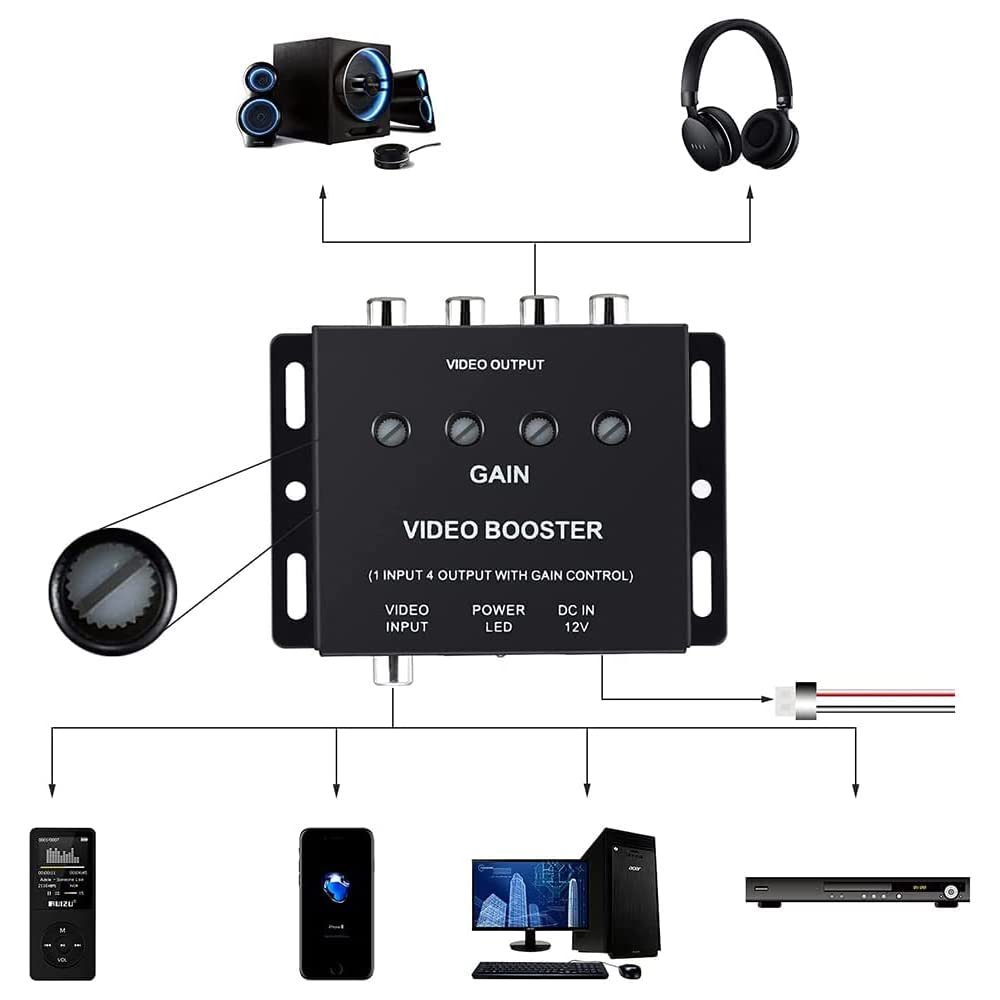 Car Video Splitter 1 to 4 RCA AV Video Amplifier Splitter Booster for Car SUV Trucks LCD DVD Player