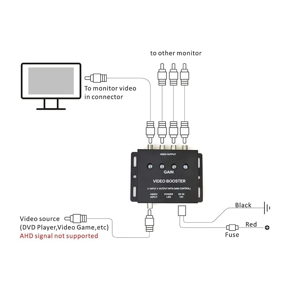 Car Video Splitter 1 to 4 RCA AV Video Amplifier Splitter Booster for Car SUV Trucks LCD DVD Player