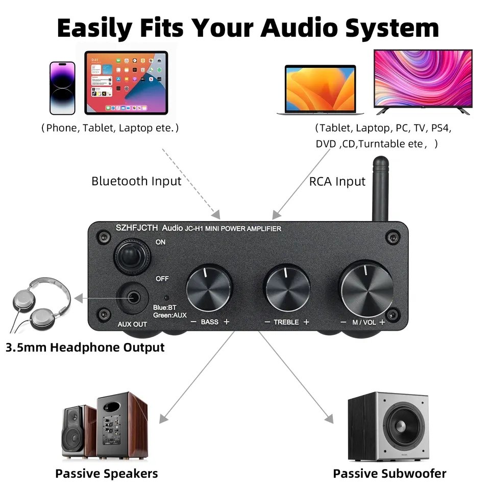 High Quality Professional Board Audio Amplifier Boards With Brand New