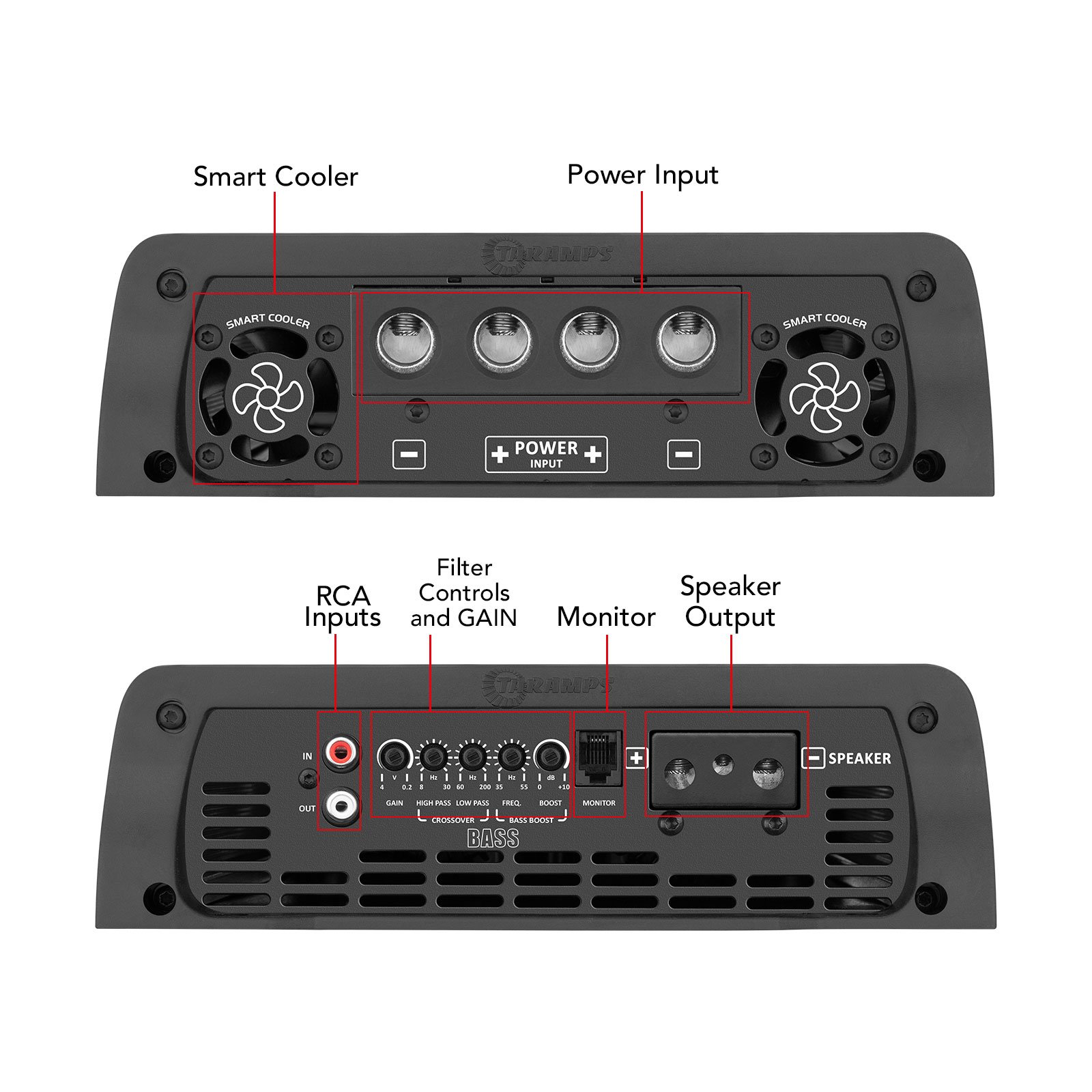 Taramps Smart 5 Bass 5000 Watts RMS Multi-Impedance 0.5 to 2 Ohms Class D White Car Audio Amplifier 1 Channel, Monoblock Amp