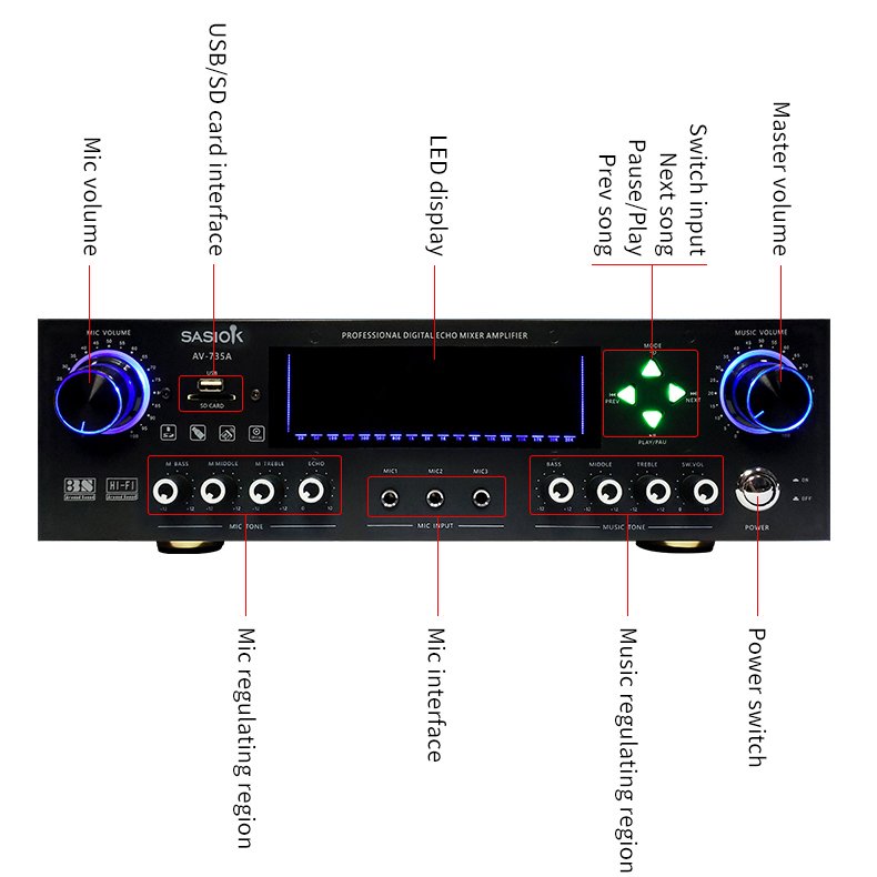 5.1 Channels Power Amplifier AV-735A Support BT/USB/SD/AUX/ECHI/BALANCE/HIFI Around Sound Audio Functions