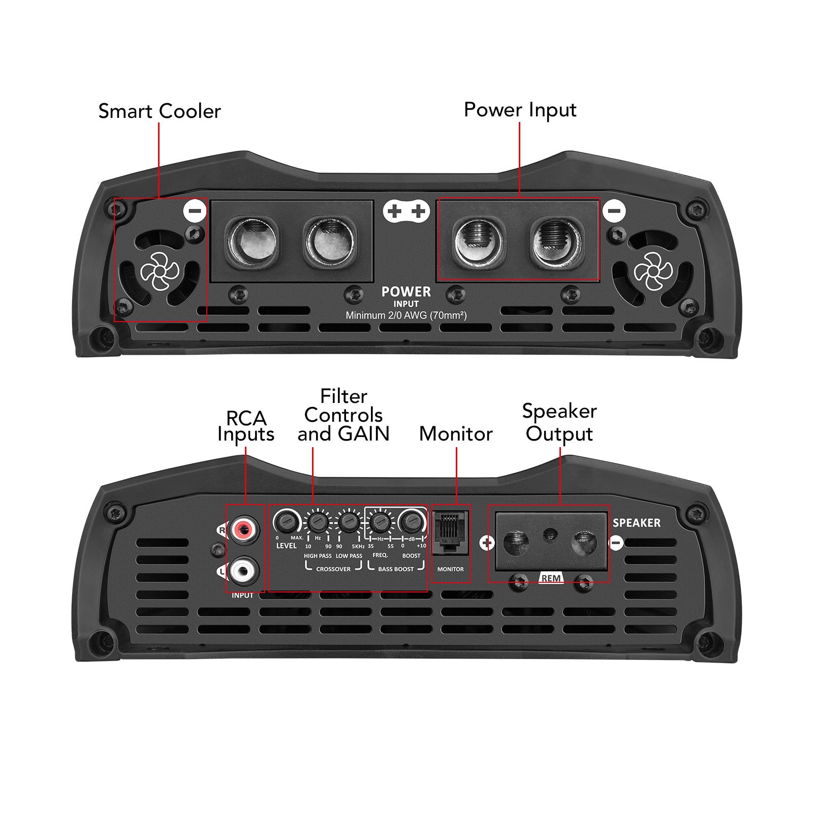 Taramps MD 12000.1 Amplifier Digital 0.5 Ohm 12000 Watts RMS Car Audio Monoblock Great for Car Audio Subwoofer Hair Trick MD 12k