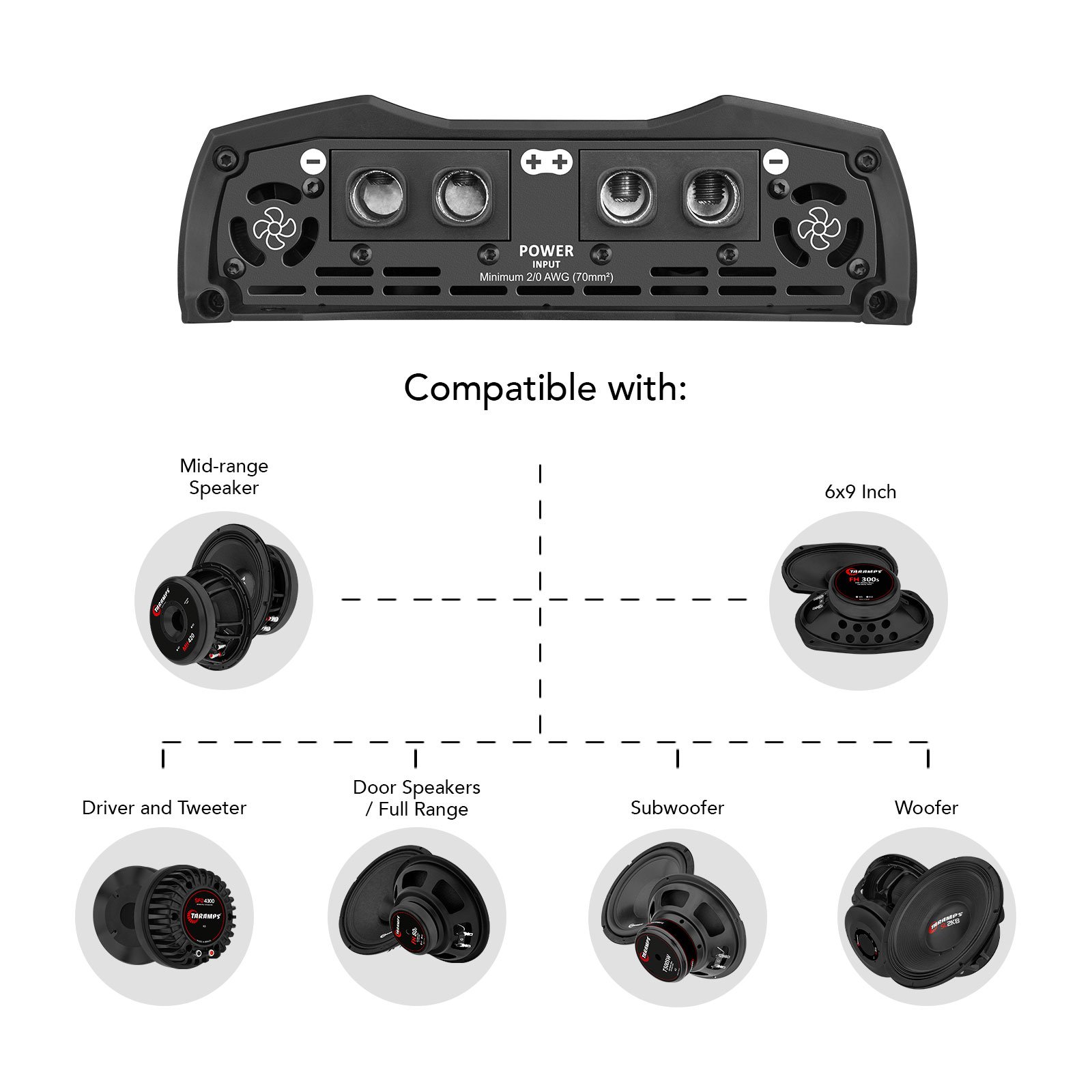Taramps MD 12000.1 Amplifier Digital 0.5 Ohm 12000 Watts RMS Car Audio Monoblock Great for Car Audio Subwoofer Hair Trick MD 12k