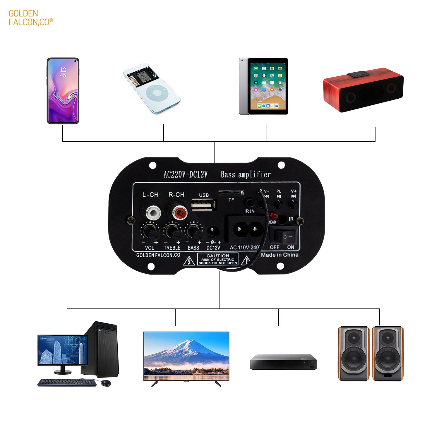12V 220V TDA2003 Subwoofer HI-FI Bass Power Amplifier Car High Power Bass Amplifier Board with BT USB Remote Control