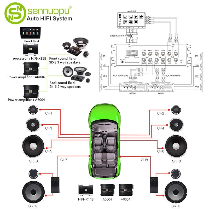 Sennuopu Popular Car DSP Amplifier 8 Channel Digital Sound Processor With 4 Channel Amplifier Audio Amp