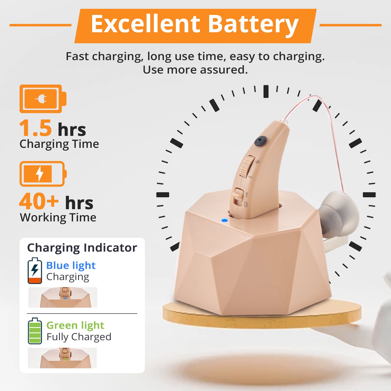 VOHOM 100% Digital High Quality Hearing Aid for Seniors New Product Earphones Rechargeable Good Price Hearing Aid