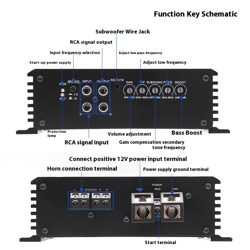 New Arrivals Car Audio Amplifier Mono Block Monoblock Audio Car 1500W 12V Class D Amp Amps for Car