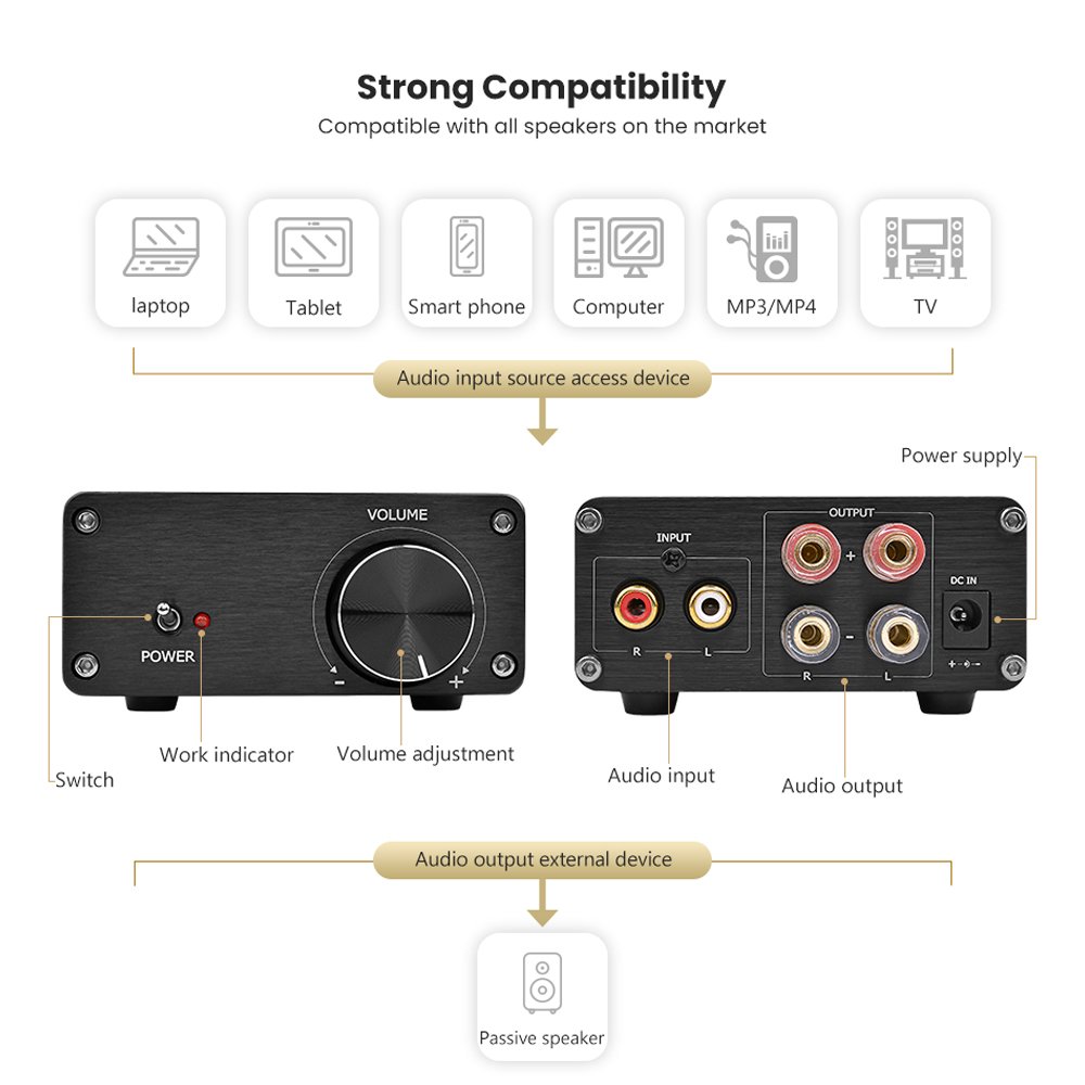 GAP-3116A Subwoofer Plate Amplifier For Wholesales