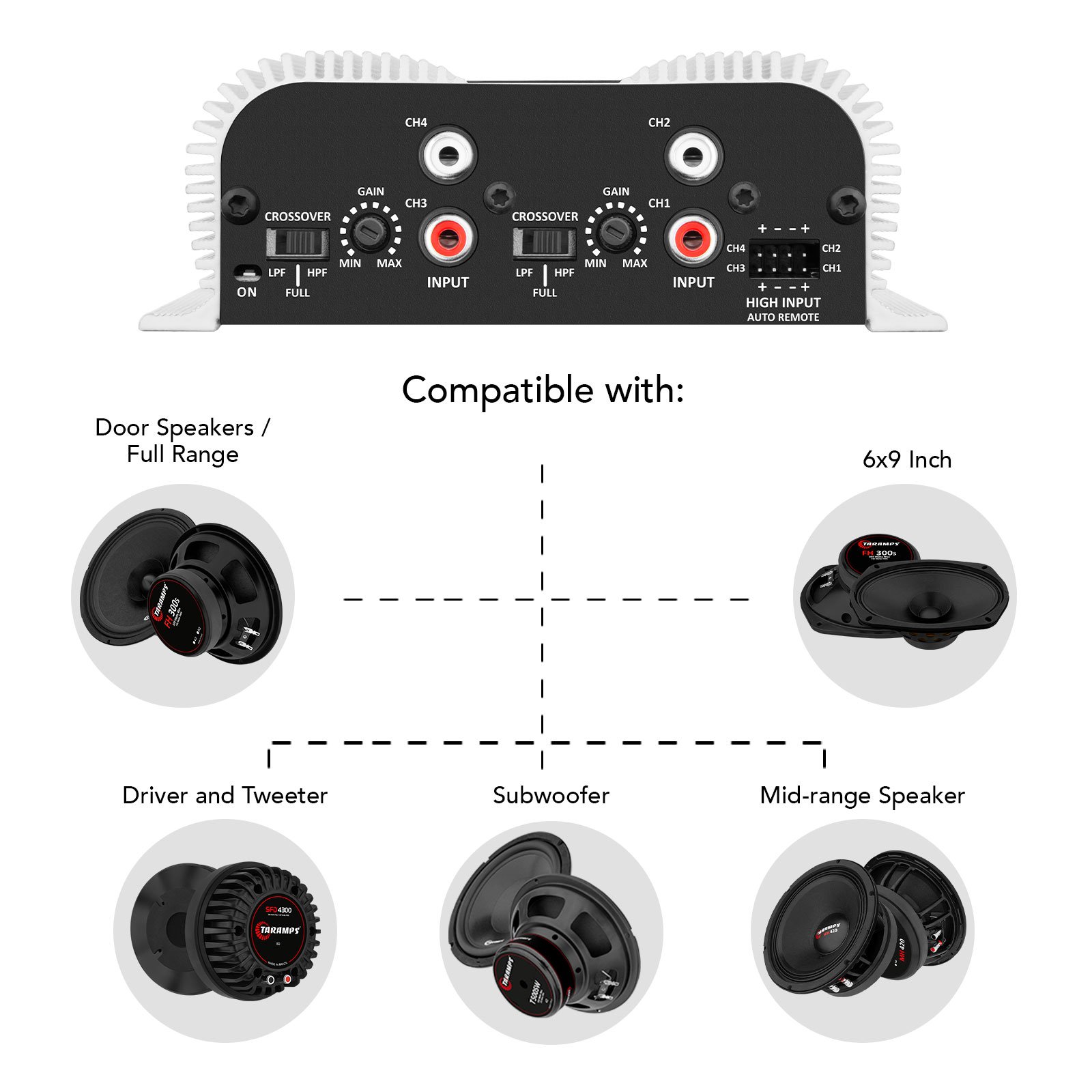 Taramps TS 400x4 with Automatic High Level Input 400 Watts RMS 4 Channels Car Audio Amplifiert Class D 2 Bridged Channels 200W