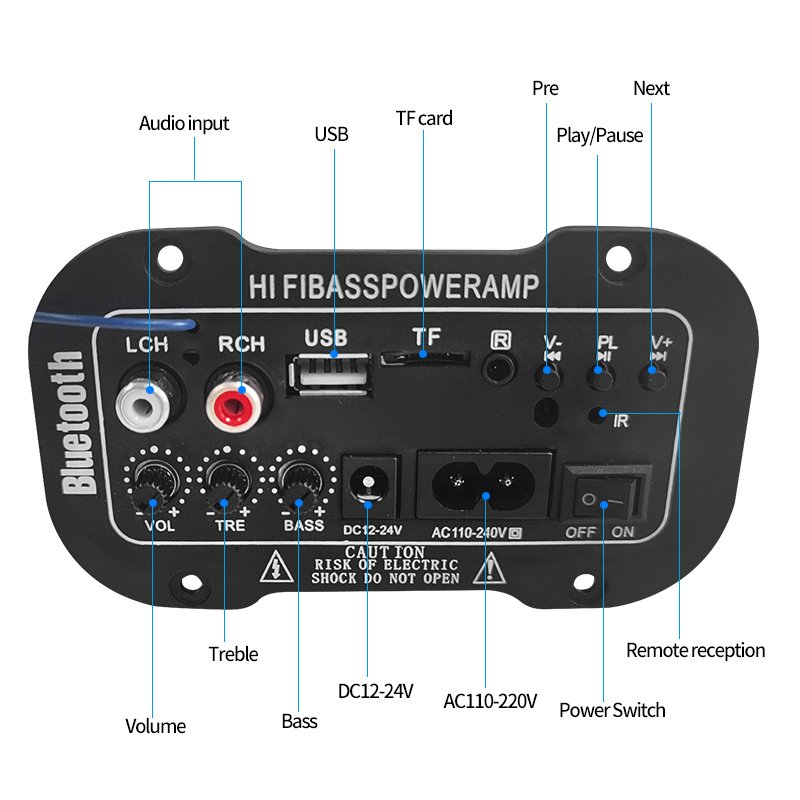 Wholesale Professional Mini Amplifier DC12V 24V Home & Car Audio Metal Board Built-in Bluetooth Subwoofer Receiver USB Mixer