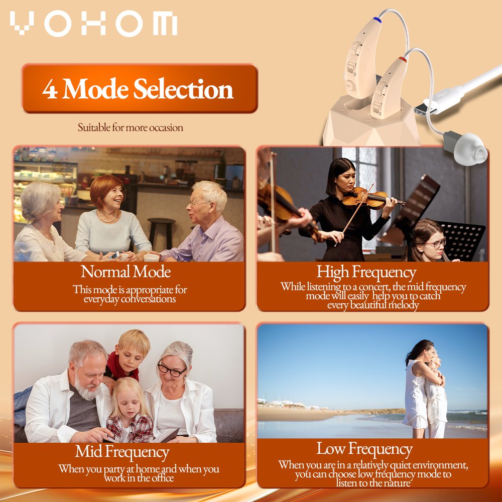 Rechargeable Hearing Aids Hearing for the Deaf 16-channel Invisibility Earbuds Wireless Earphone Hearing Amplifier