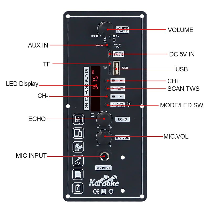 VIRE 10W Mini Car Audio Amplifier Bluetooth AUX/TF/USB/Mic Function 3.7V Li-Battery 5V DC Charging Compact Portable Power Amp